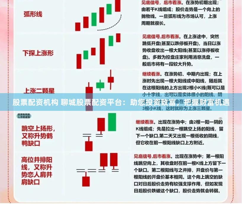 股票配资机构 聊城股票配资平台：助您投资致富，把握财富机遇