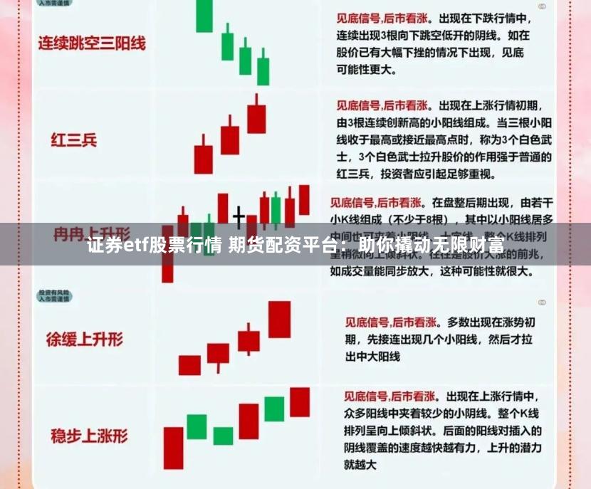 证券etf股票行情 期货配资平台：助你撬动无限财富
