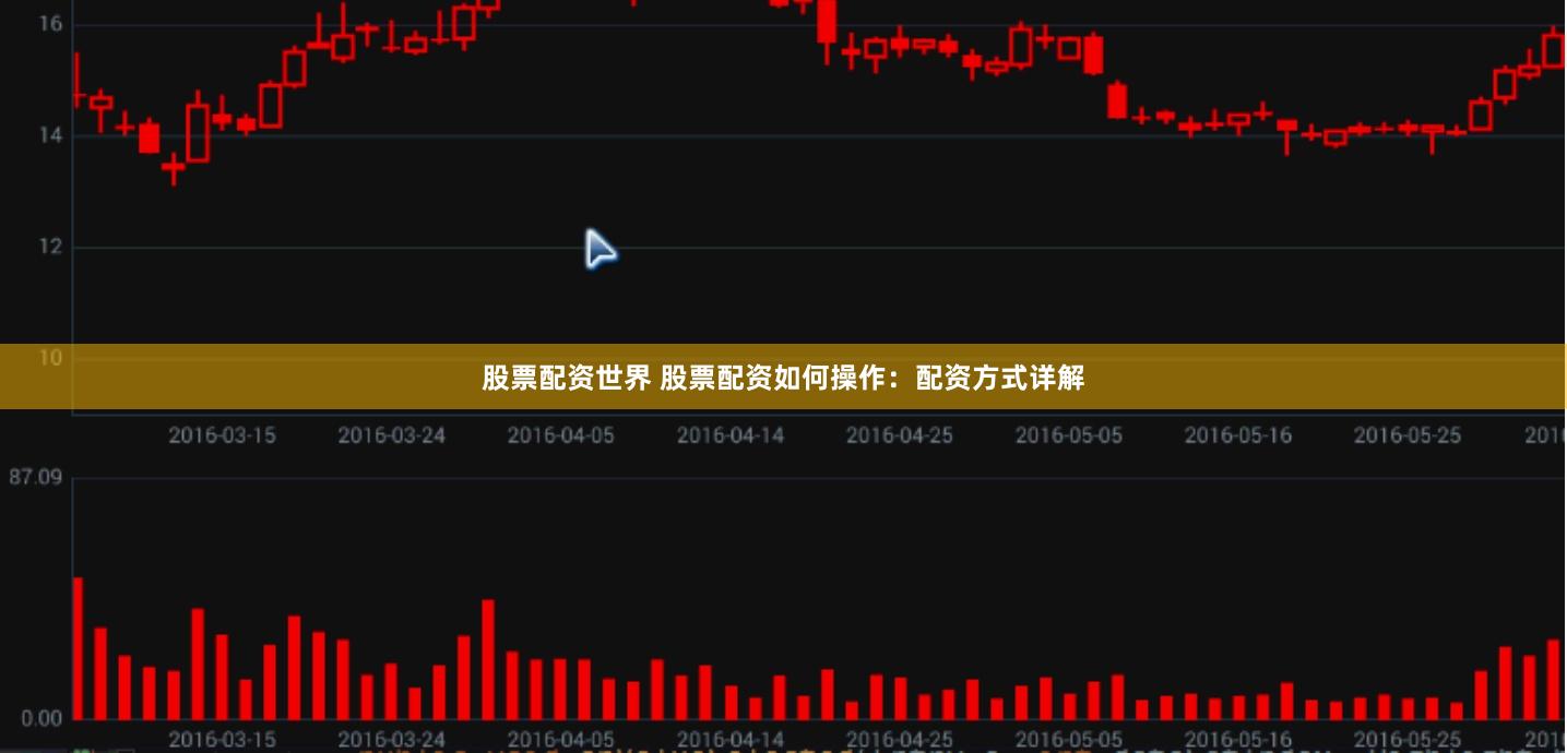 股票配资世界 股票配资如何操作：配资方式详解